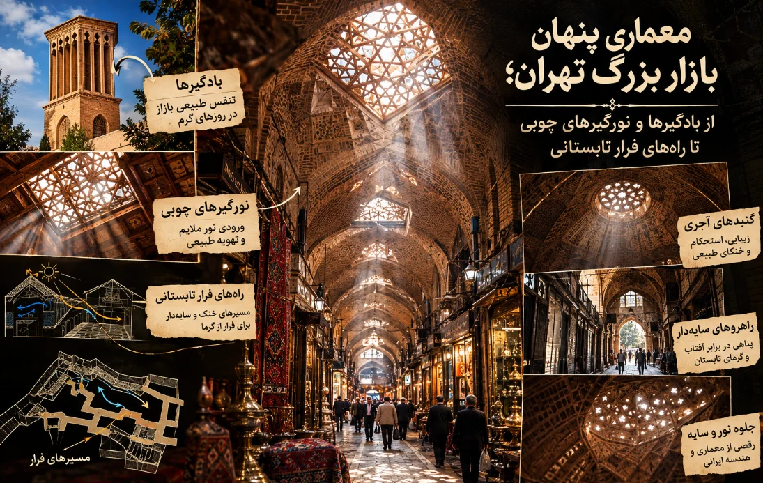 معماری پنهان بازار بزرگ تهران؛ از بادگیرها و نورگیرهای چوبی تا راه‌های فرار تابستانی